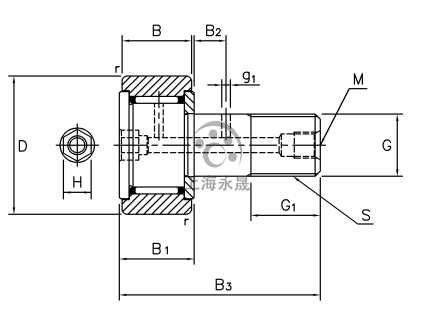 CF 12-1UU