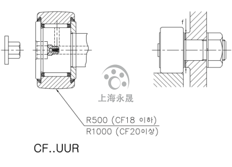 CF 12-1UU