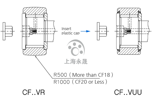 CF 24V