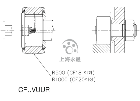 CF 24V