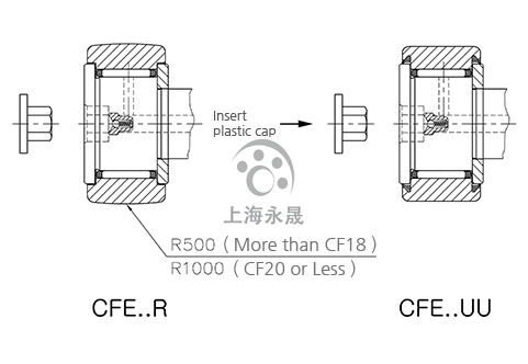 CF 10VMUU