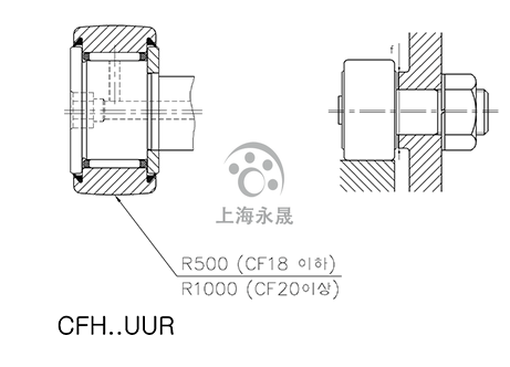 CFH 30-1 UUR