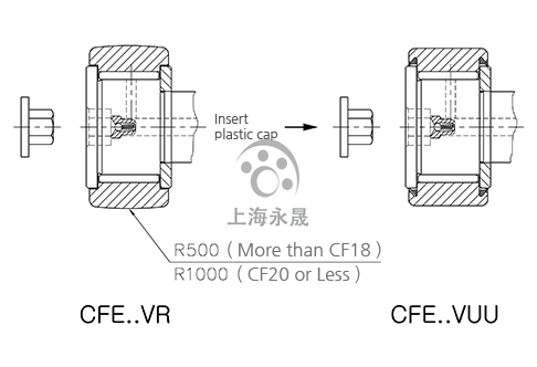 CFE 8 VR
