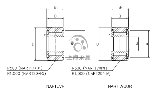 NART 10R